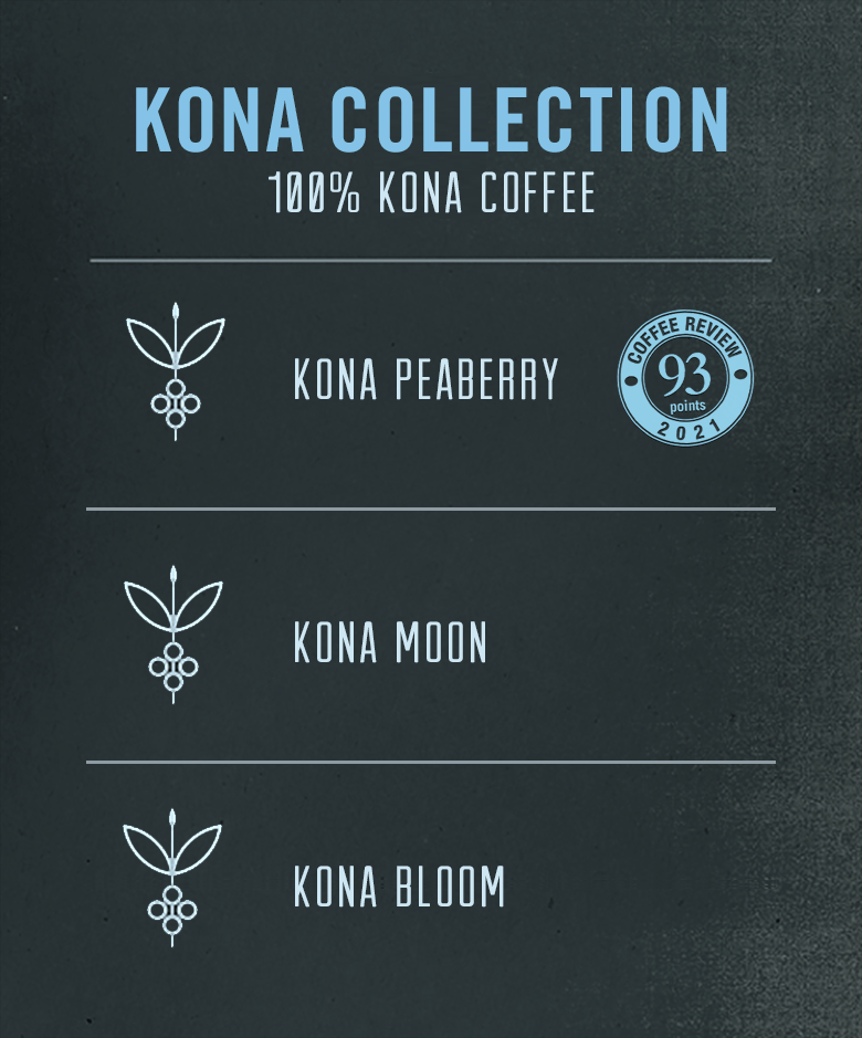 Kona Coffee Collection (3 Bags) | Big Island Coffee Roasters