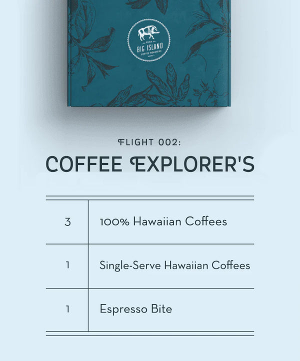 COFFEE EXPLORERS FLIGHT 002